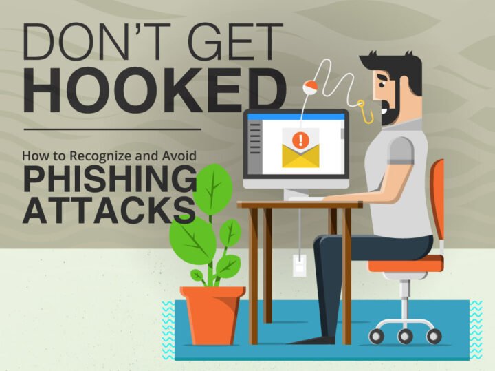 How to Recognize and Avoid Phishing Scams