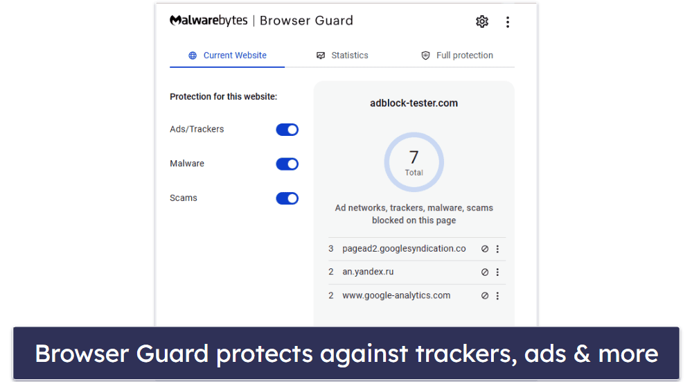 The Power of Malwarebytes: Best Features and Benefits